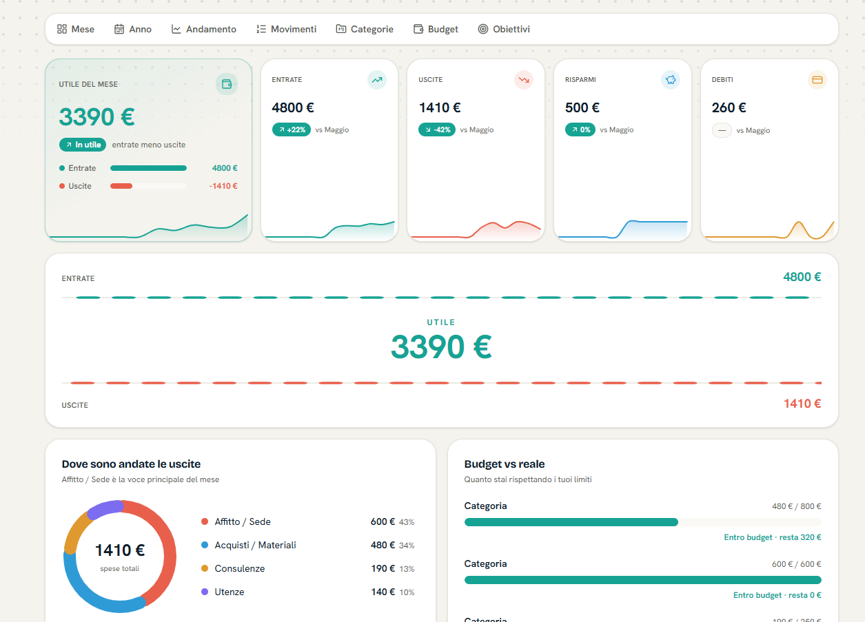 Finanze FiscalFiles