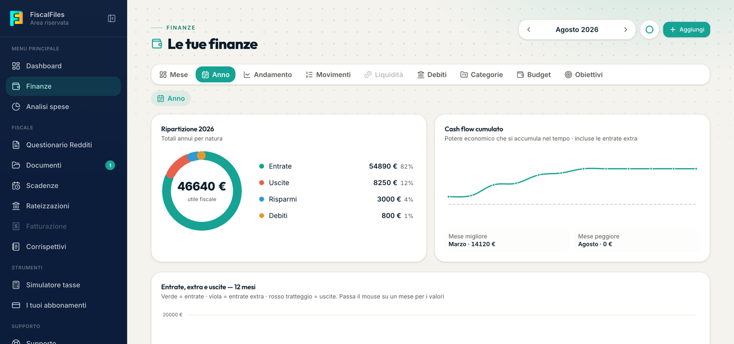 Dashboard FiscalFiles